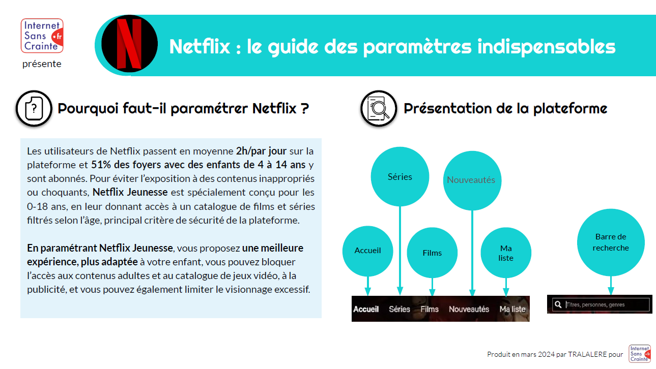 Netflix : le guide des paramètres indispensables 