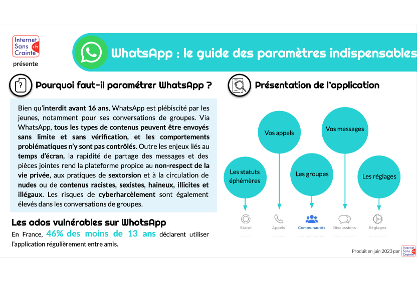 WhatsApp : le guide des paramètres indispensables