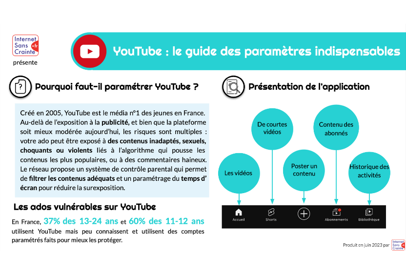 YouTube : le guide des paramètres indispensables
