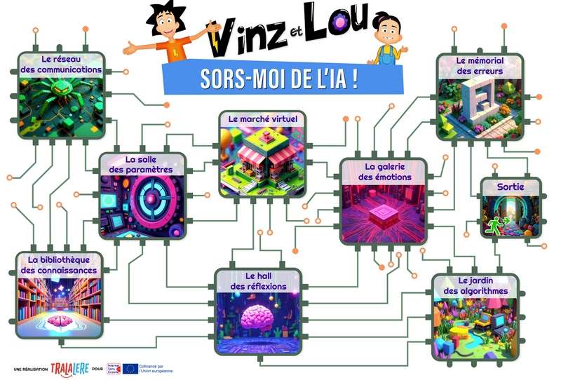 SID 2025 Jeu Sors-moi de l'IA